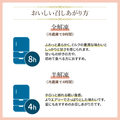 qÂ~N`[YP[LZbguɂ݁v ACX4